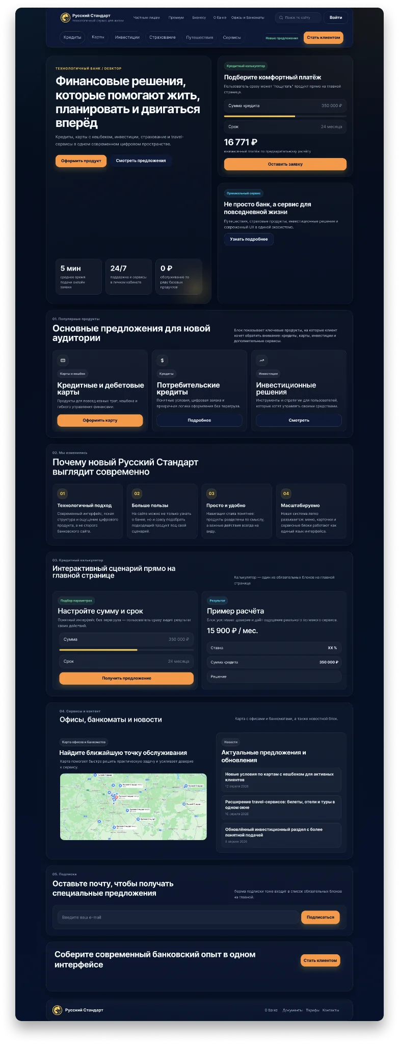 Русский Стандарт — дизайн главной страницы для Desktop