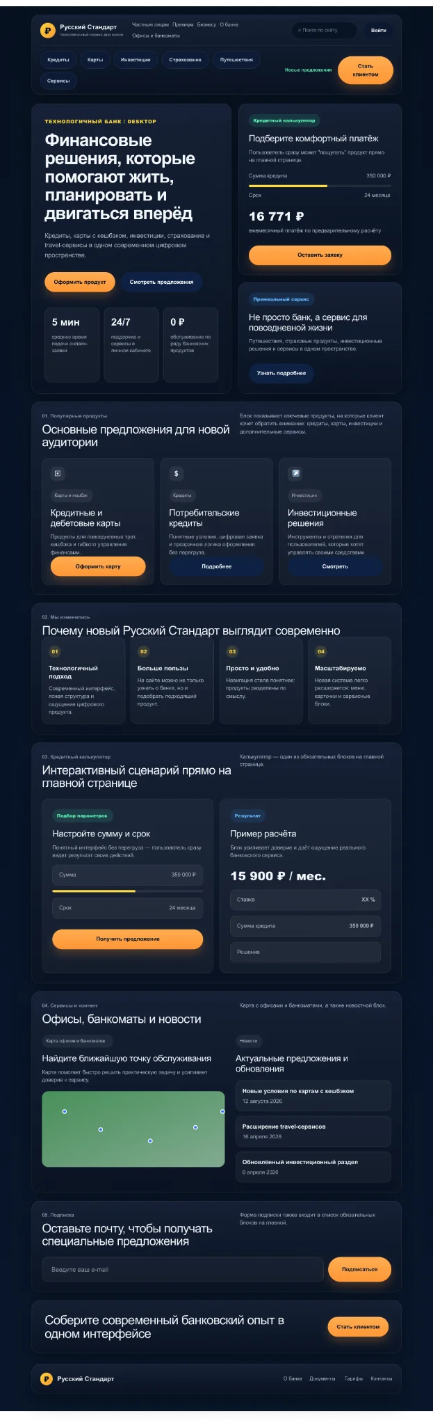 Русский Стандарт — горизонтальная планшетная версия интерфейса